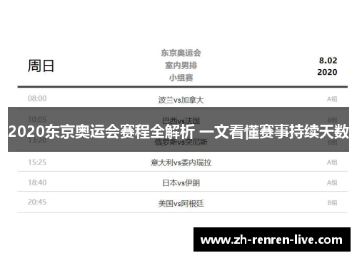2020东京奥运会赛程全解析 一文看懂赛事持续天数